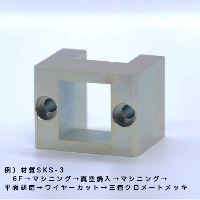 一貫加工が可能